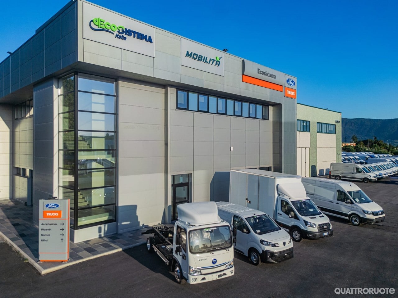 Big integra Ecosistema