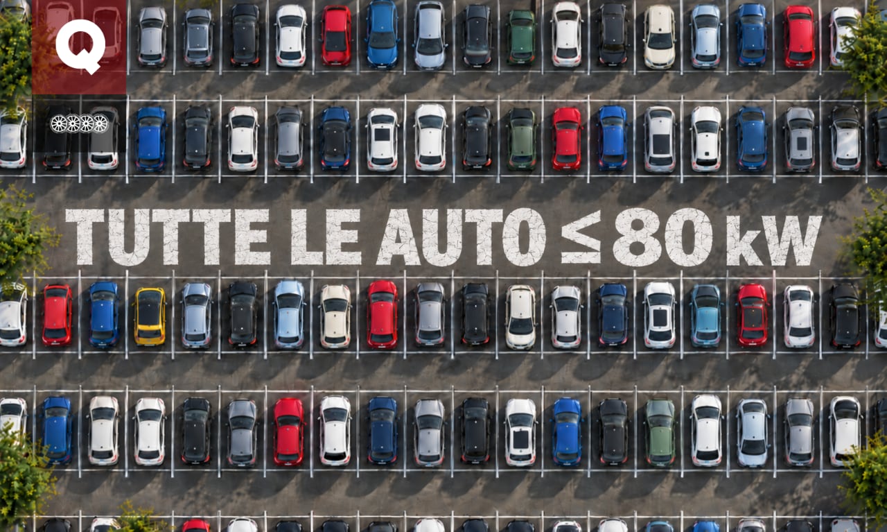 Bollo auto, i 95 modelli che non pagheranno più la tassa: la lista aggiornata